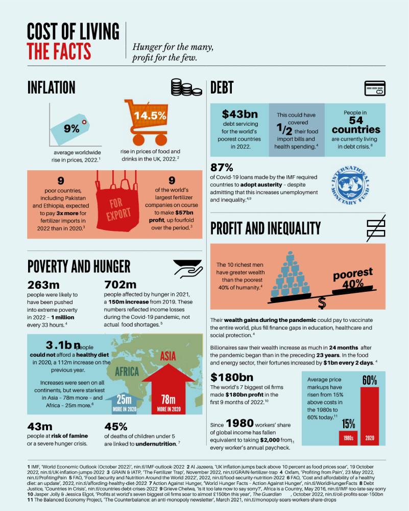 How the cost-of-living crisis is affecting grassroots music