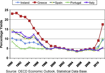 how-spain’s-economy-became-the-envy-of-europe