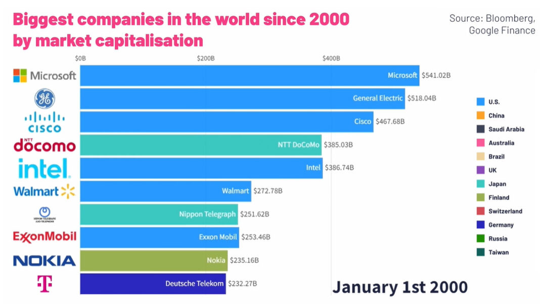 which-us-companies-are-pulling-back-on-diversity-initiatives?