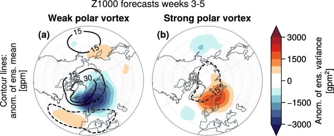 what-is-a-polar-vortex?-us-gets-a-taste-of-the-arctic-this-week