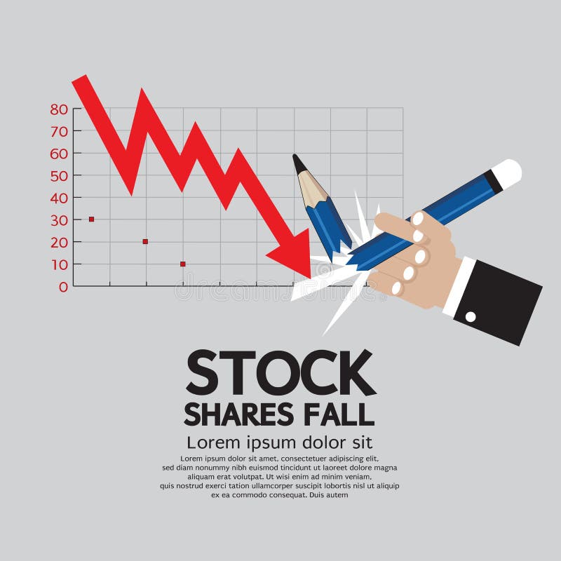 share-falls-ease-after-trump-tariff-turmoil