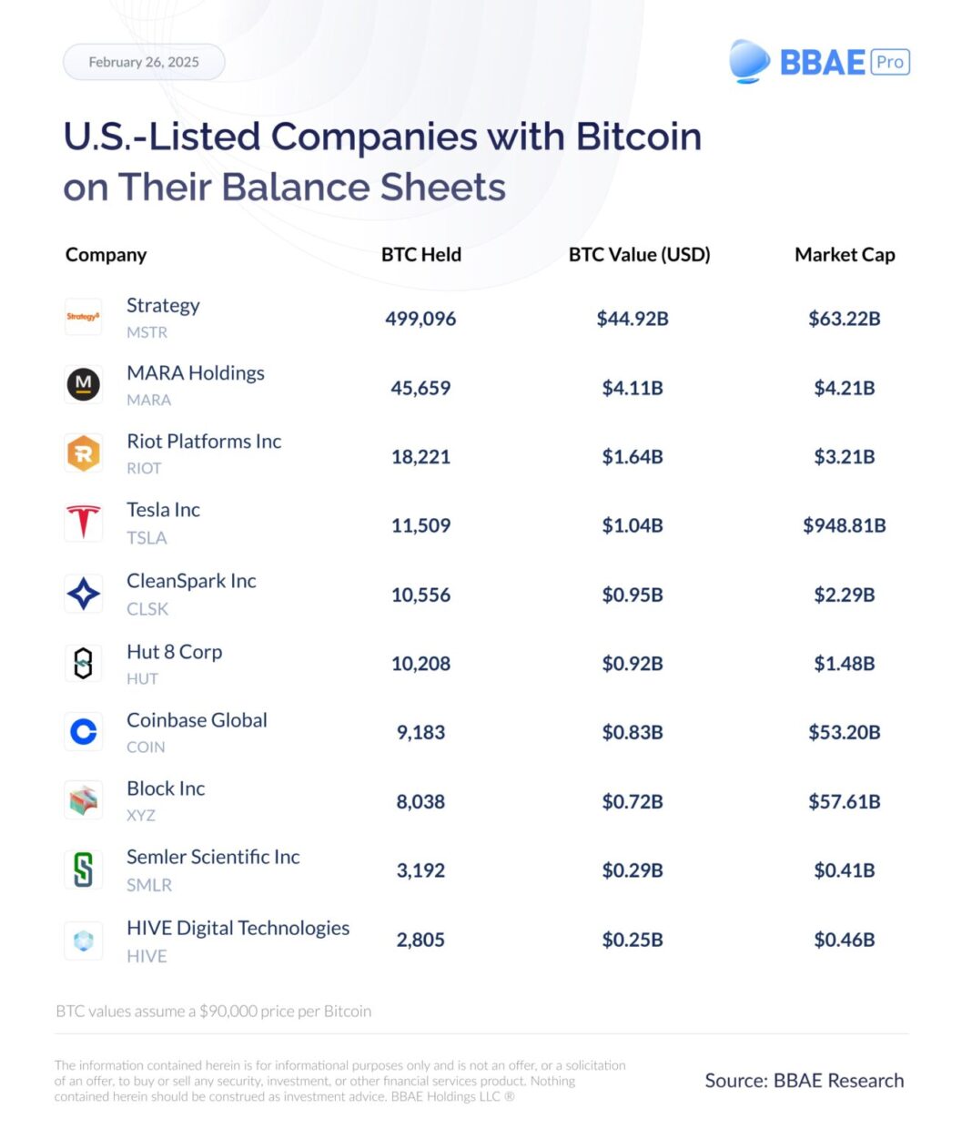 the-companies-behind-bitcoin-are-trying-to-go-public-at-a-really-bad-time