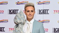 british-lgbt-awards:-steps-ian-h-watkins-honoured