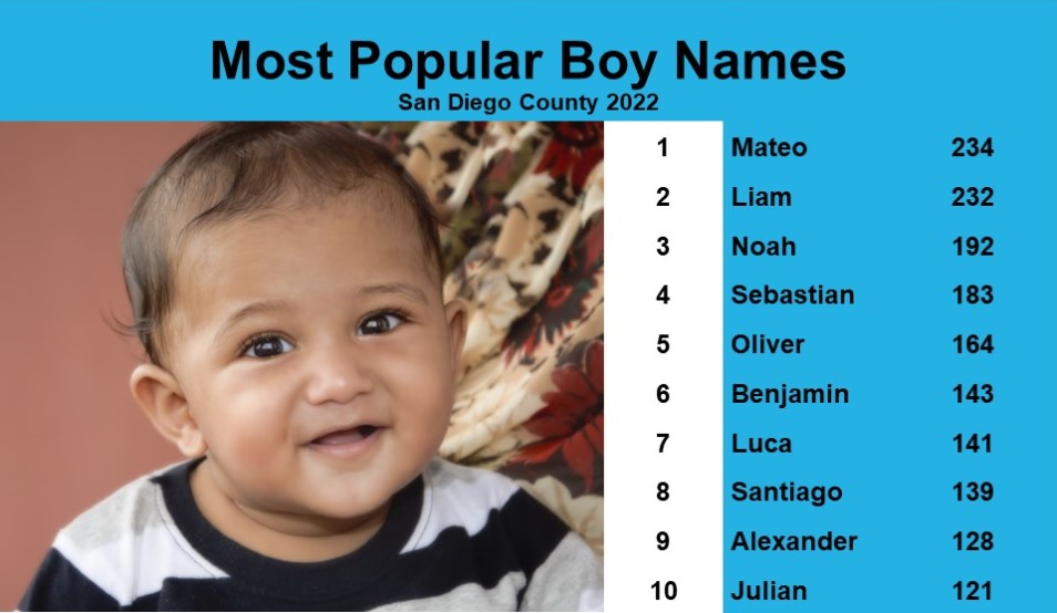 children’s-names,-pictures-and-addresses-stolen-in-nursery-hack