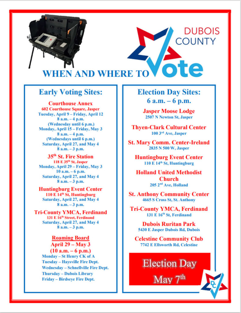 voting-is-underway-in-california-on-new-maps-that-could-swing-us-house-control,-check-trump’s-power