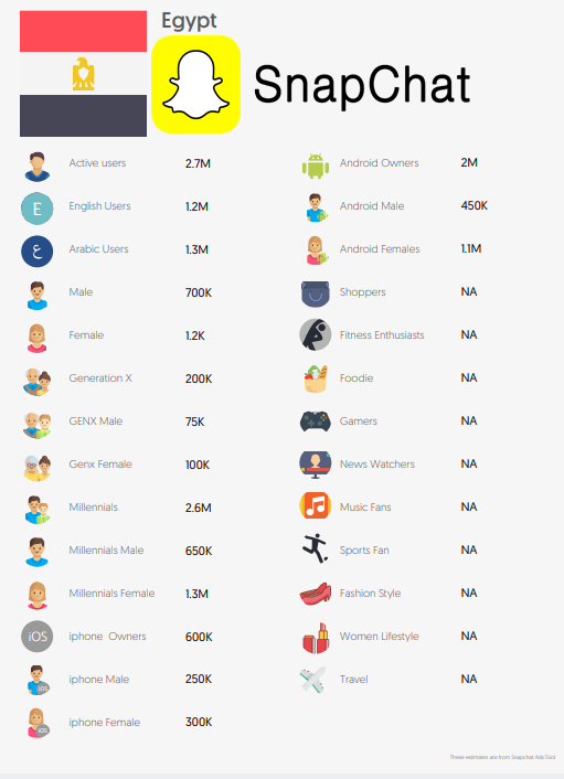 snapchat-users-share-fury-at-upcoming-fees-for-memories-storage