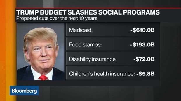 trump-and-budget-chief-vought-are-making-this-a-government-shutdown-unlike-any-other