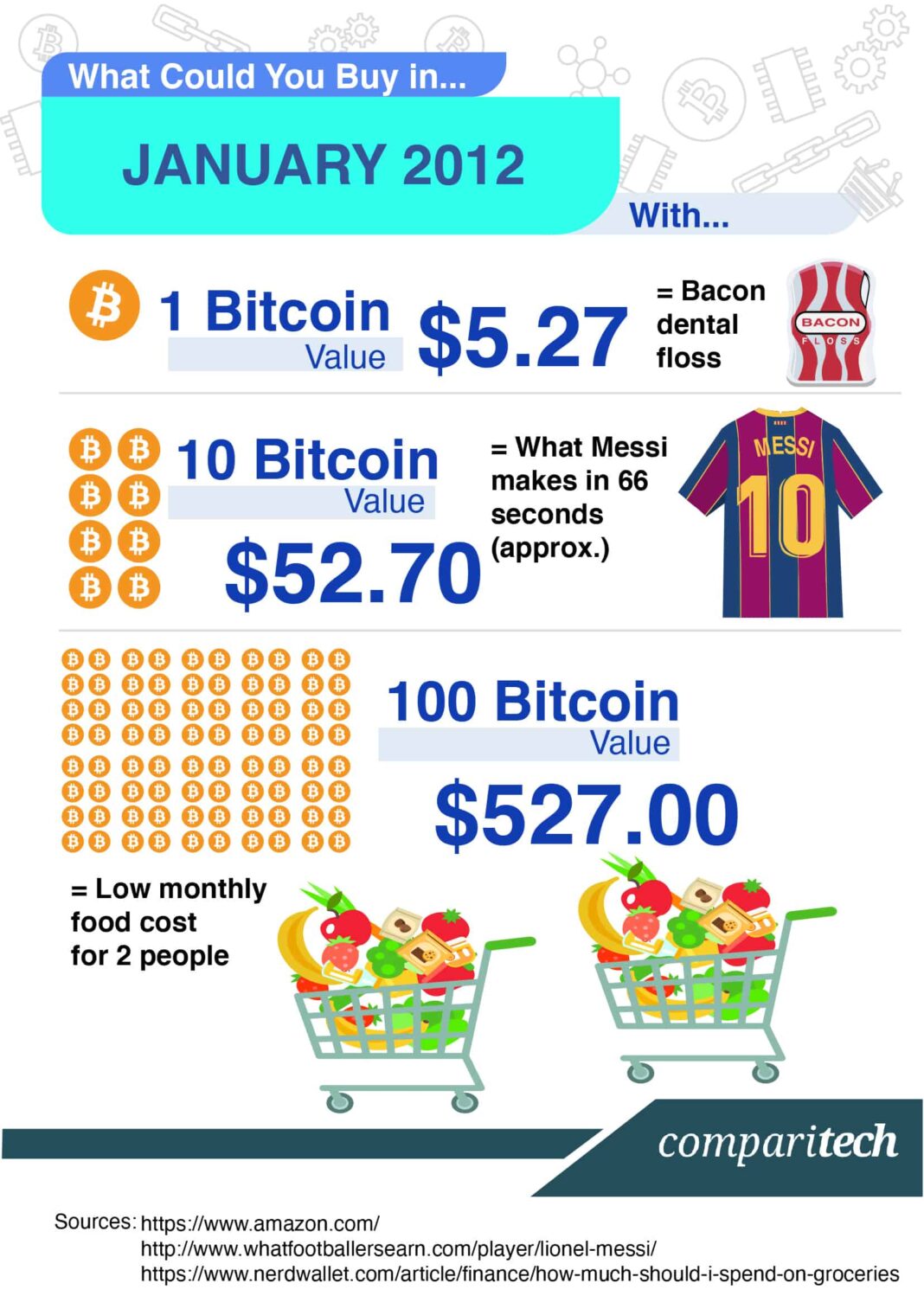 bitcoin-worth-$14bn-seized-in-us-uk-crackdown-on-alleged-scammers
