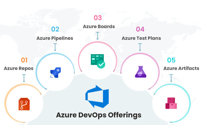 microsoft-azure-outage:-websites-come-back-online