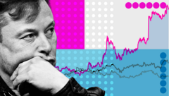 Elon Musk, the world’s first trillionaire – his stratospheric rise in charts elon-musk,-the-world’s-first-trillionaire-–-his-stratospheric-rise-in-charts