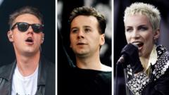 Music fans have spoken – who should be in the Scottish Rock and Roll Hall of Fame? music-fans-have-spoken-–-who-should-be-in-the-scottish-rock-and-roll-hall-of-fame?